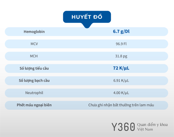 ĐAU NHỨC CỘT SỐNG THẮT LƯNG image