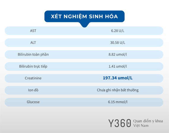 ĐAU NHỨC CỘT SỐNG THẮT LƯNG image